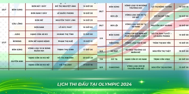 123win91 xổ số bình định