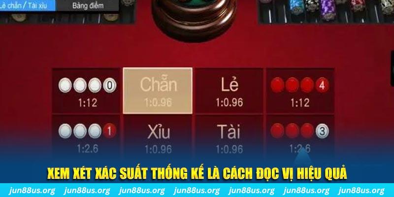 123win91 xổ số miền trung thứ bảy