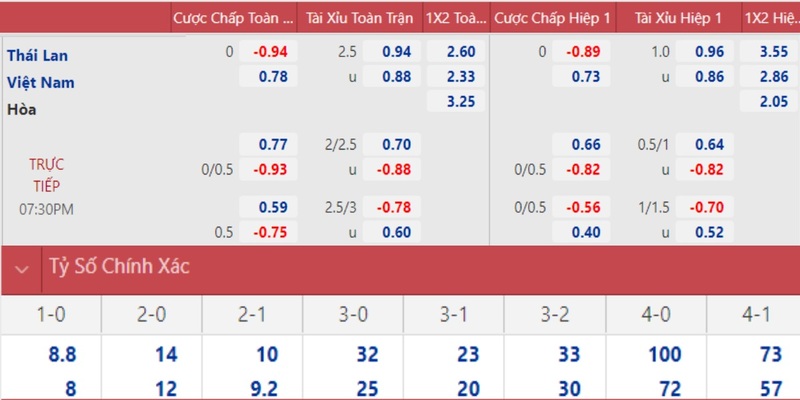 123win91 PT Điện Tử